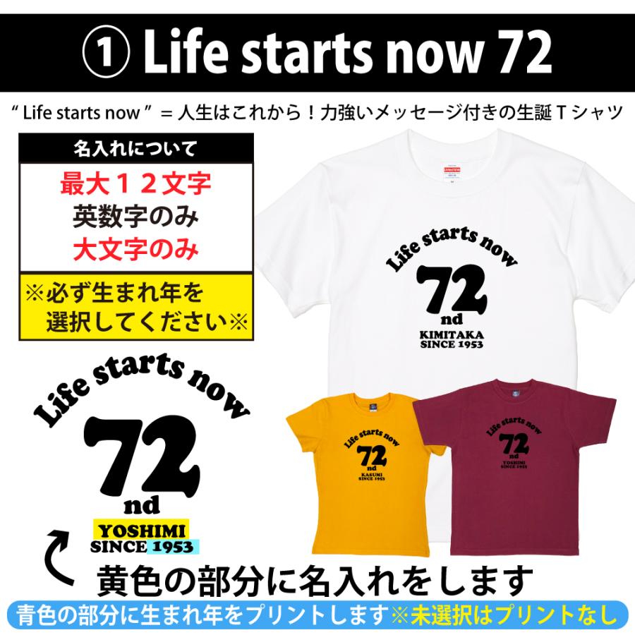 BASIC COVER 72歳 誕生日 プレゼント Tシャツ 名入れ 名前 プリント