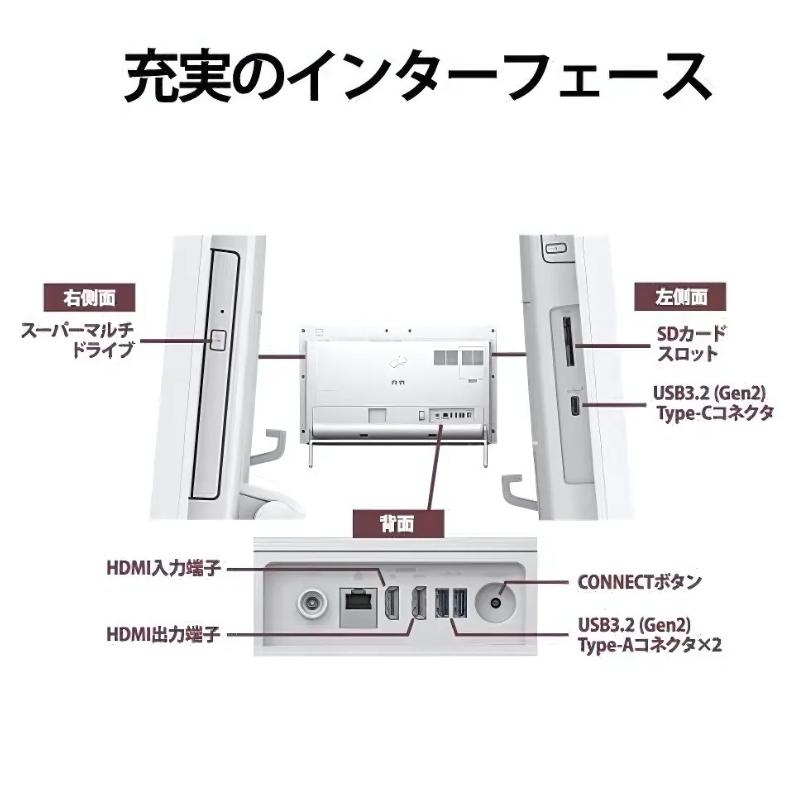 FMV-ESPRIMO 富士通 FUJITSU デスクトップPC FMV ESPRIMO FH60/H3 23.8