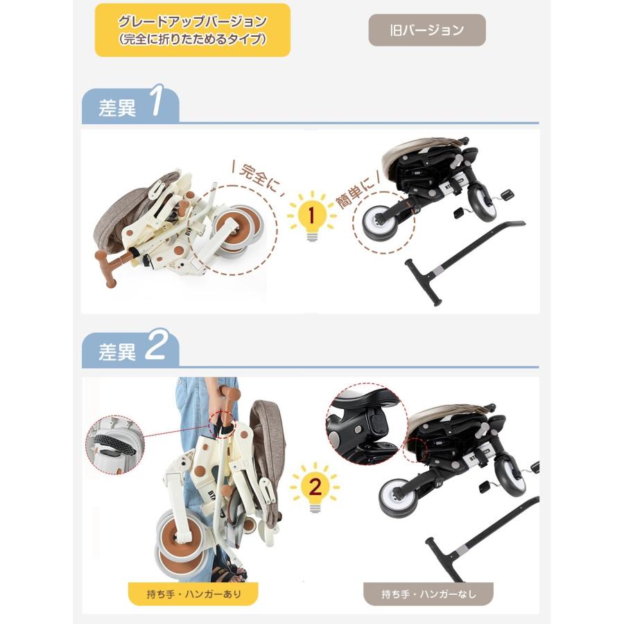 BTM 子供用三輪車 折りたたみ 7in1 手押し棒付き 三輪車 キッズバイク