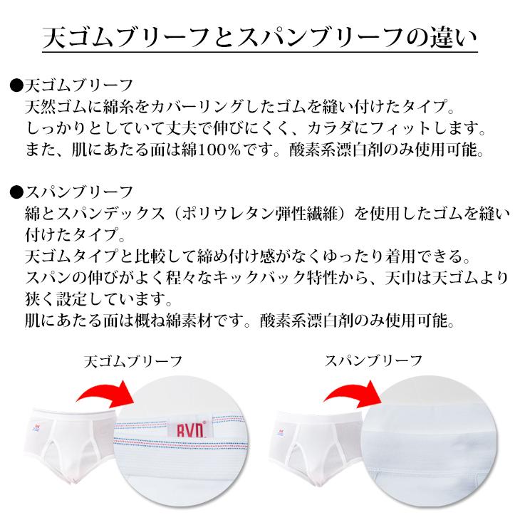 B.V.D bvd BVD Finest Touch EX 天ゴムスタンダードブリーフ(6L) 綿100