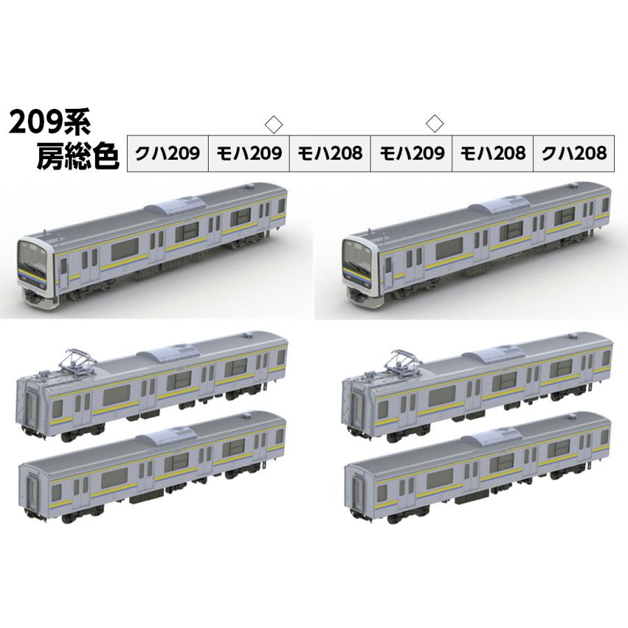 PLUM 1/80 JR東日本209系直流電車タイプ(房総色)クハ209・クハ208+モハ