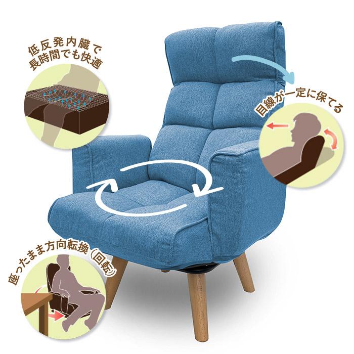 明光ホームテック 高座椅子 回転 LHR-シオン GY BL 肘付き 回転チェア