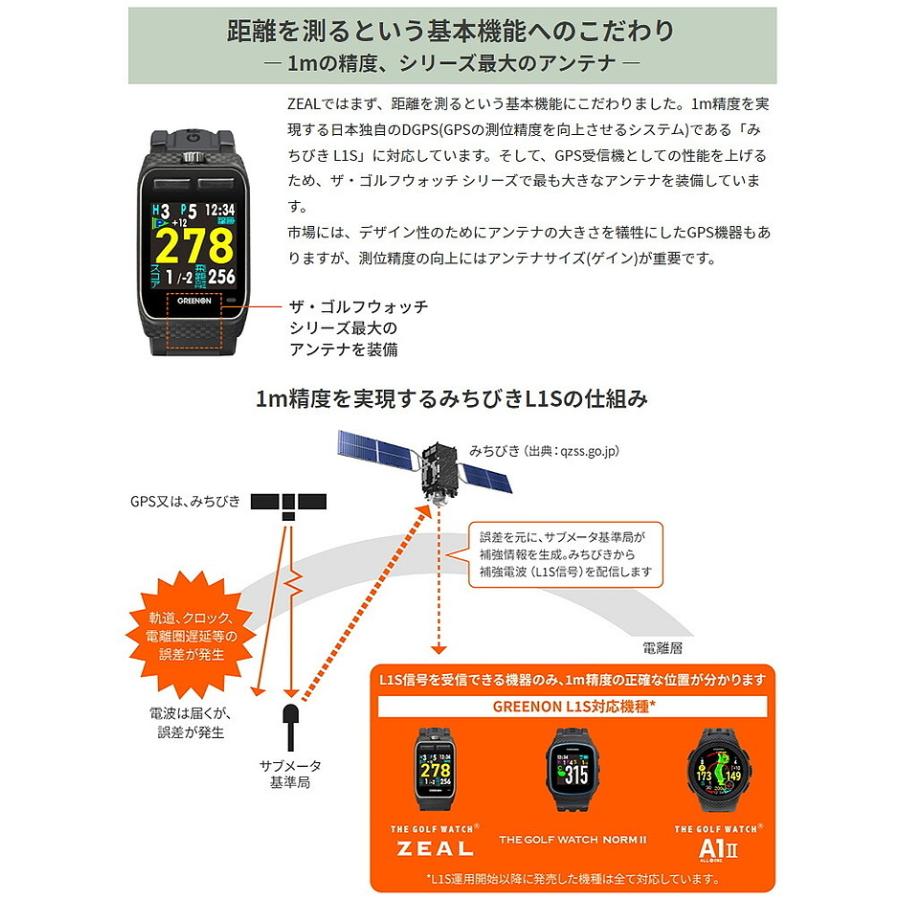 グリーンオン ザ・ゴルフウォッチ ZEAL（ジール） GreenOn THE GOLF