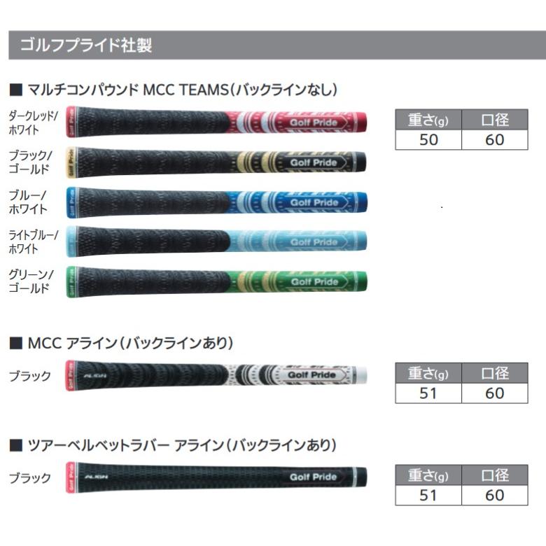 SRIXON 特注 5本組 スリクソン ZXi4 アイアン N.S.PRO 850GH / 950GH