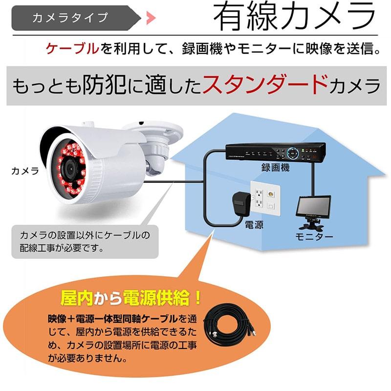 防犯カメラ アナログ 信号 52万画素 2.8mm 広角 セット 屋外 監視