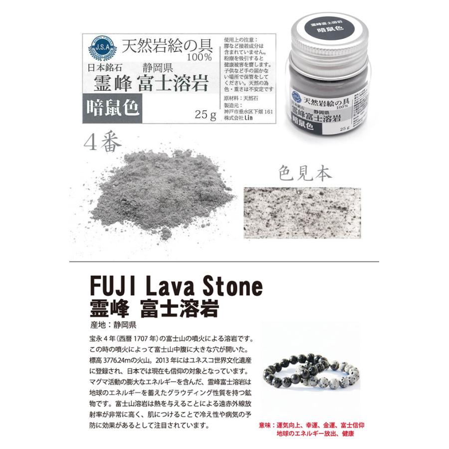 弊社オリジナル商品 日本銘石 天然岩絵の具 全5種類 自社製品 膠別売り