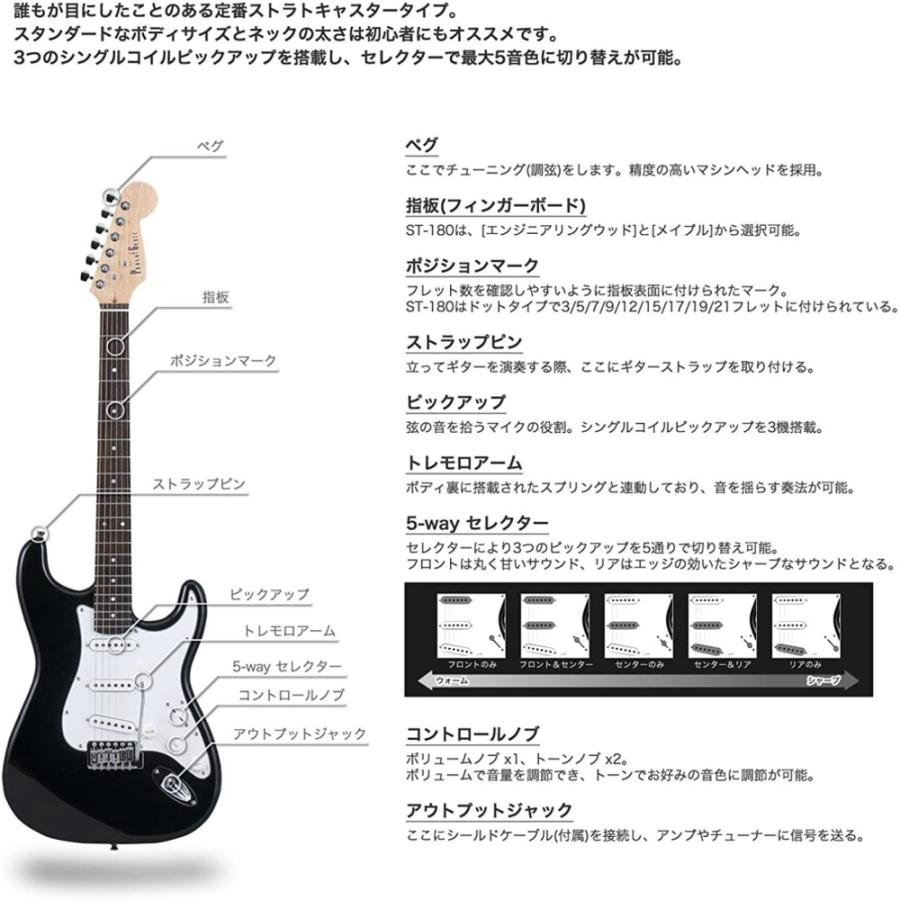 PhotoGenic フォトジェニック エレキギター 初心者入門ライトセット