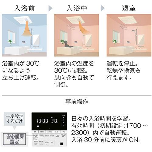 リンナイ（Rinnai） RBH-C4102K1P 温水式浴室暖房乾燥機 天井埋込形