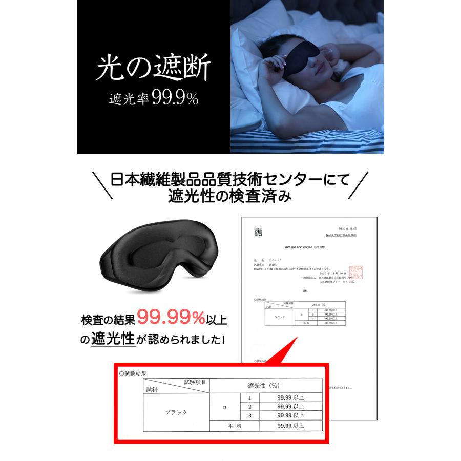 15%OFFクーポン配布中】 アイマスク 睡眠用 安眠 快眠 【光の遮断