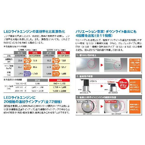 TOSHIBA（東芝） LEDライトエンジン 光源部 1600シリーズ 非調光 広角