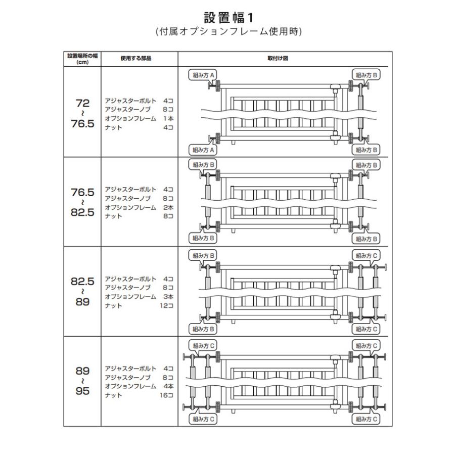 猫 脱走防止 柵 ドア 扉 猫用 Richell リッチェル キャットセーフティ