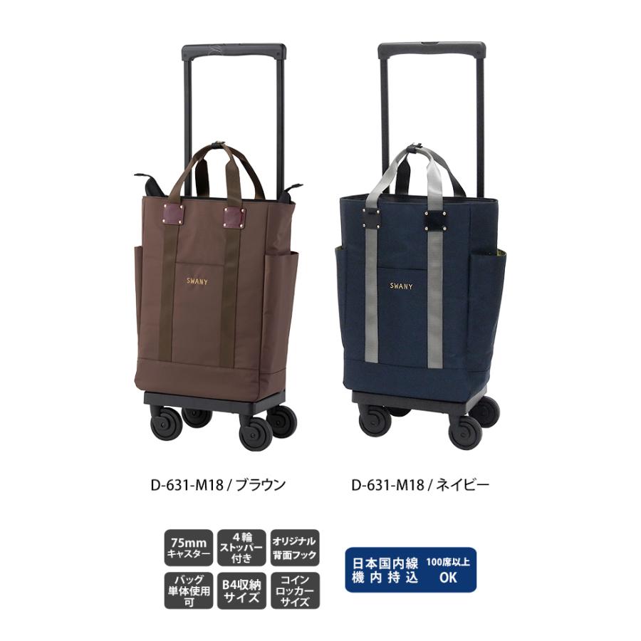 SWANY（スワニー） キャリーバッグ ショッピングカート 横押しカート