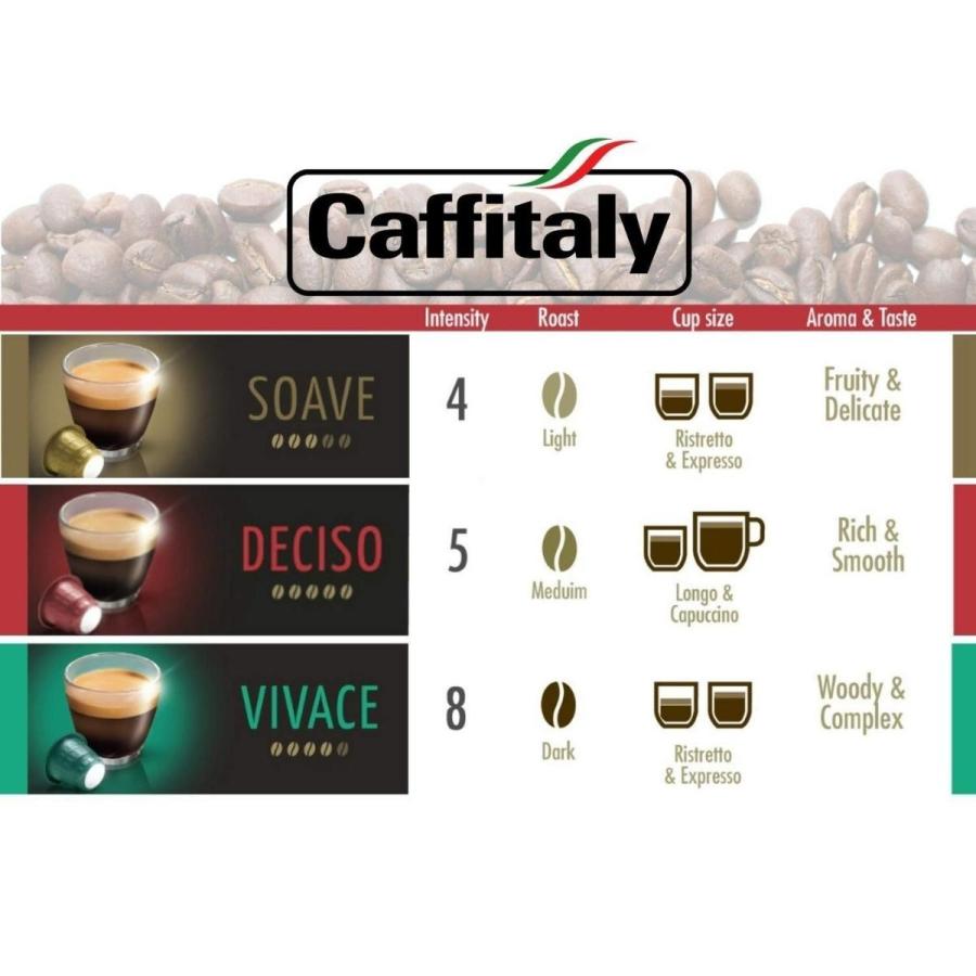 ネスプレッソ CAFFITALY カフィタリー エスプレッソコレクション 3種
