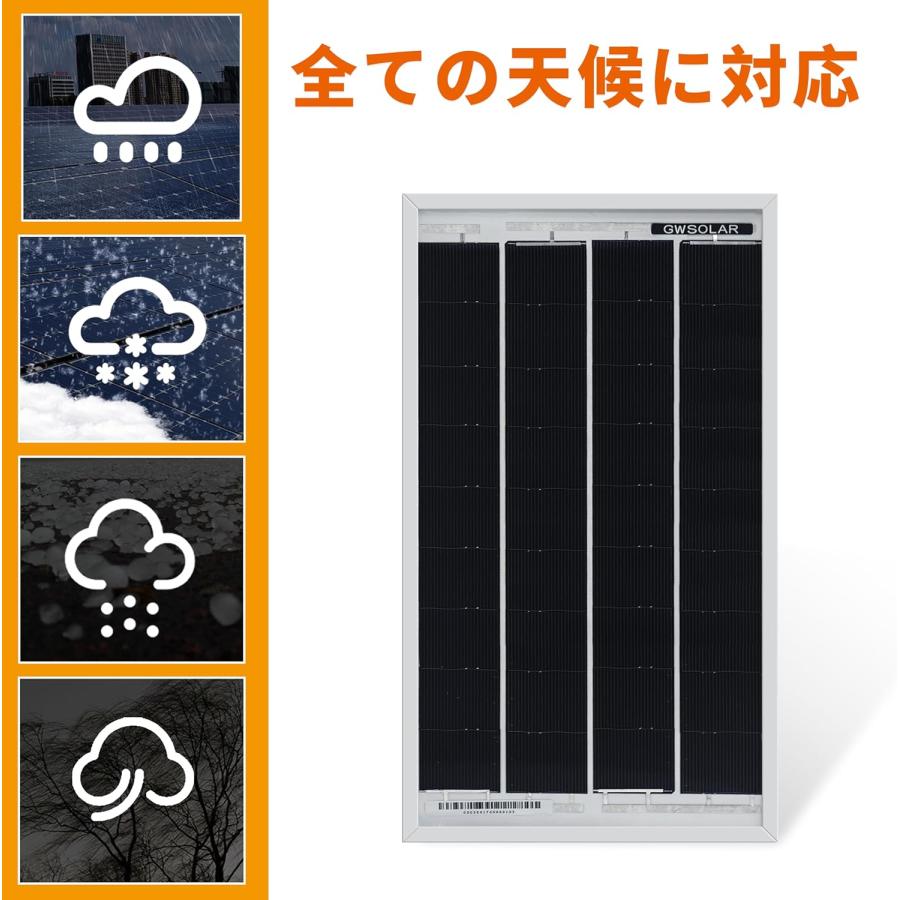 太陽光パネル6W スモールサイズ・パワフル発電【超小型・軽量・12V系