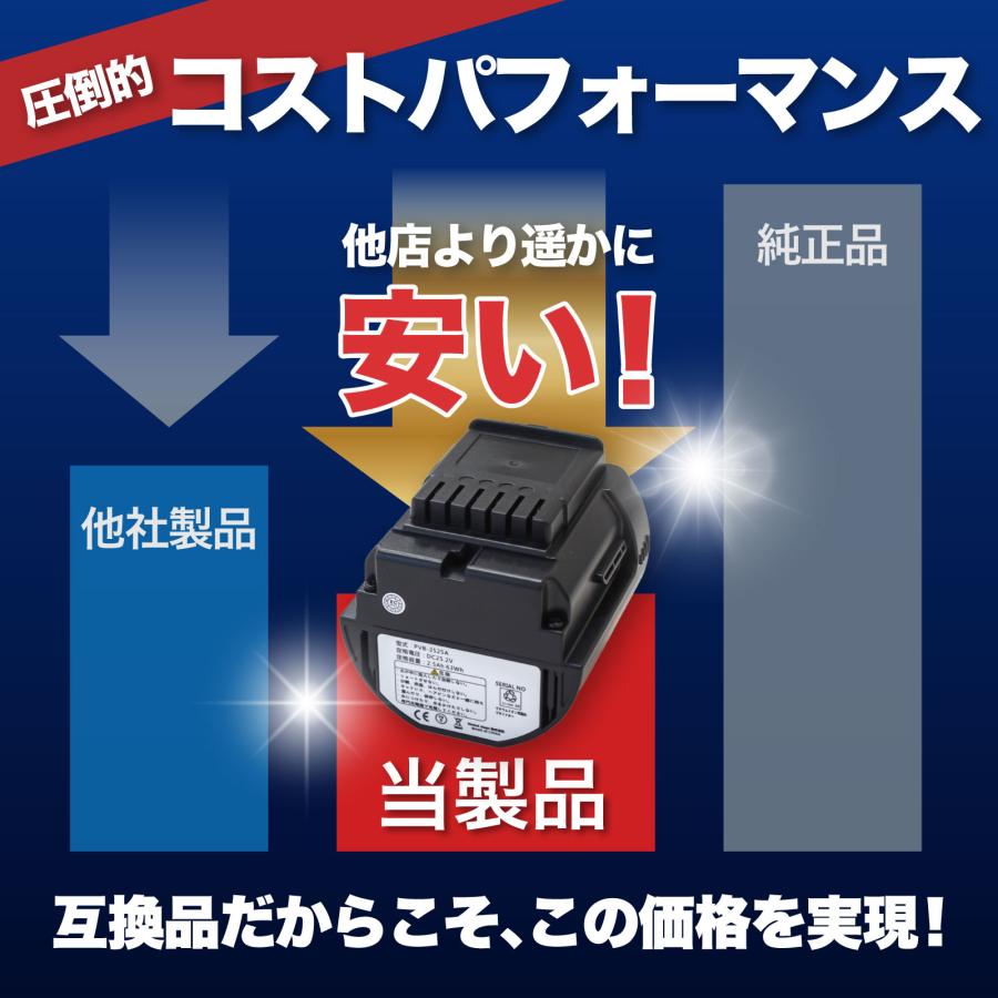 日立（HITACHI） コードレス掃除機 交換用バッテリー 互換 PVB-2525A