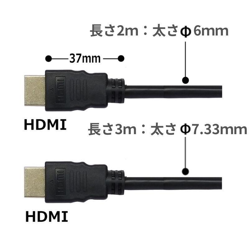 ハイスピード HDMIケーブル 4K 2m 3m HDMI 1.4 2.0規格対応 2K対応 AV