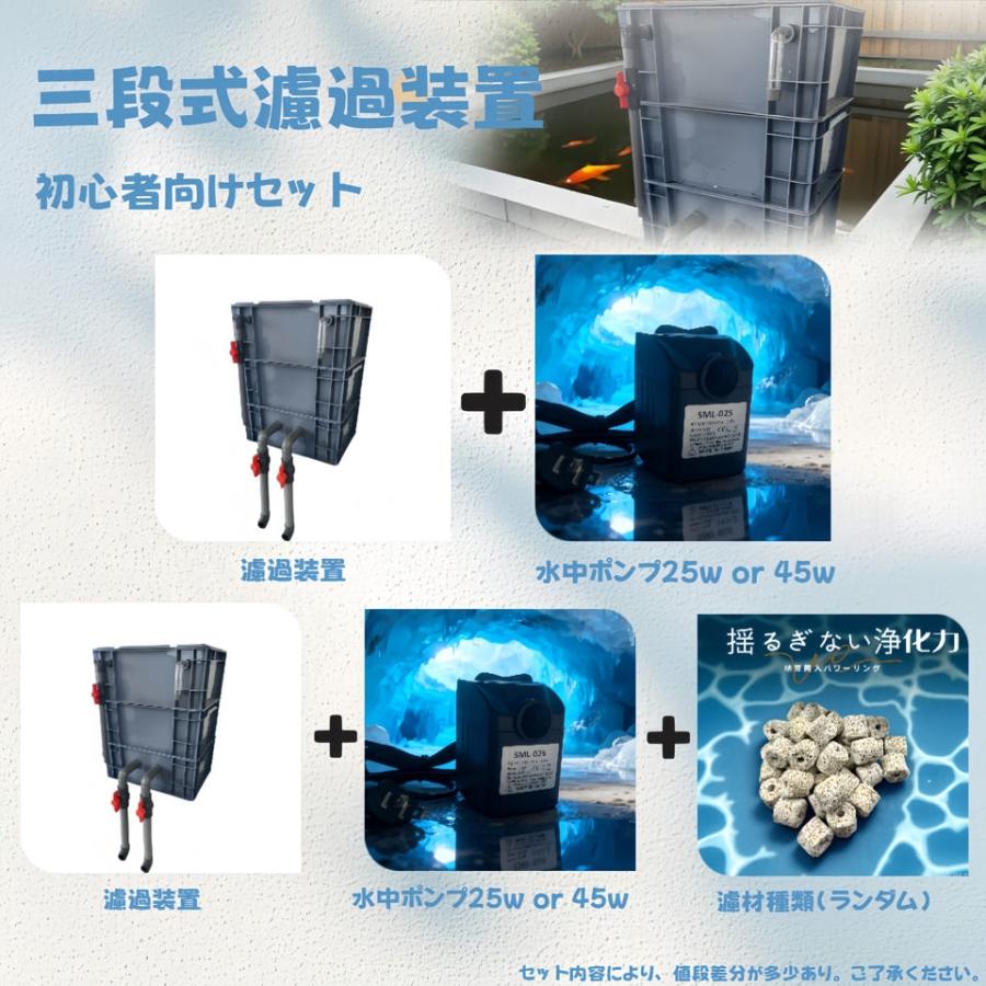 ろ過槽、濾過装置、フィルター外部式 池大型水槽フィルター : DMB・PET