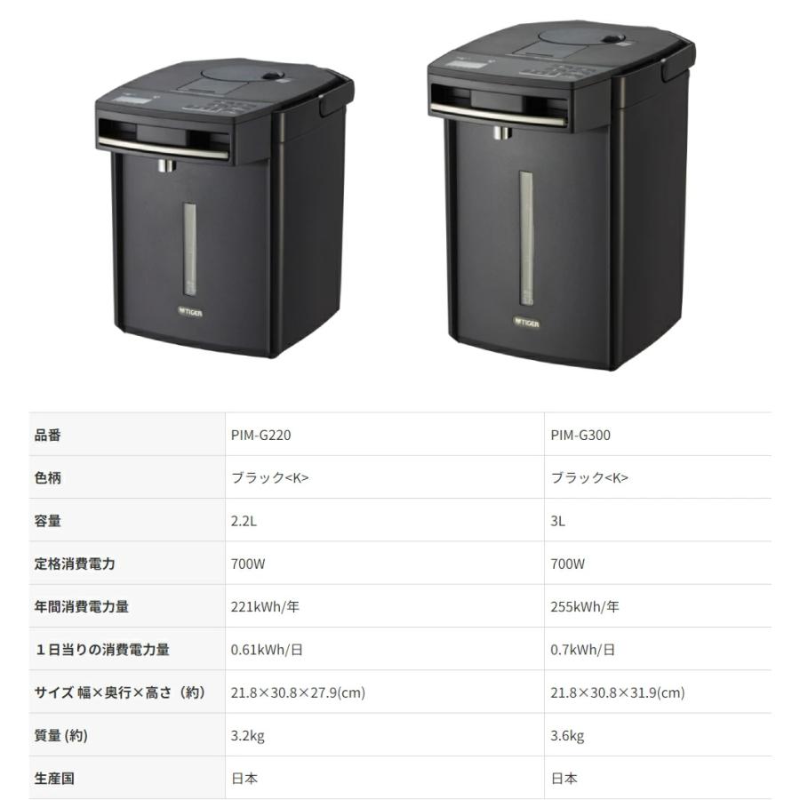 タイガー魔法瓶 タイガー 電気ポット 2L 2リットル おしゃれ 蒸気レス