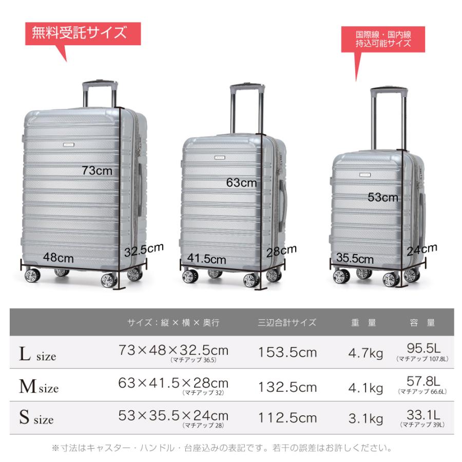 GRIFFIN LAND（グリフィンランド） キャリーケース スーツケース L