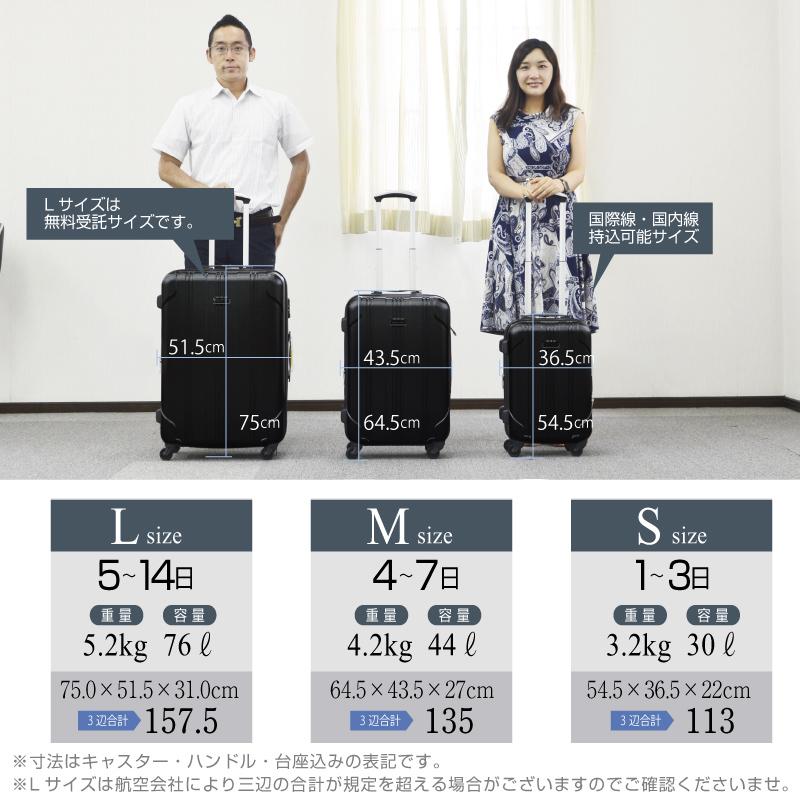 GRIFFIN LAND（グリフィンランド） キャリーケース スーツケース 機内