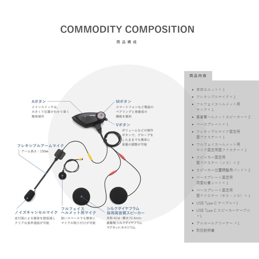 DAYTONA（デイトナ） DT-E1+ バイク用 インカム 1台セット 最大4人同時