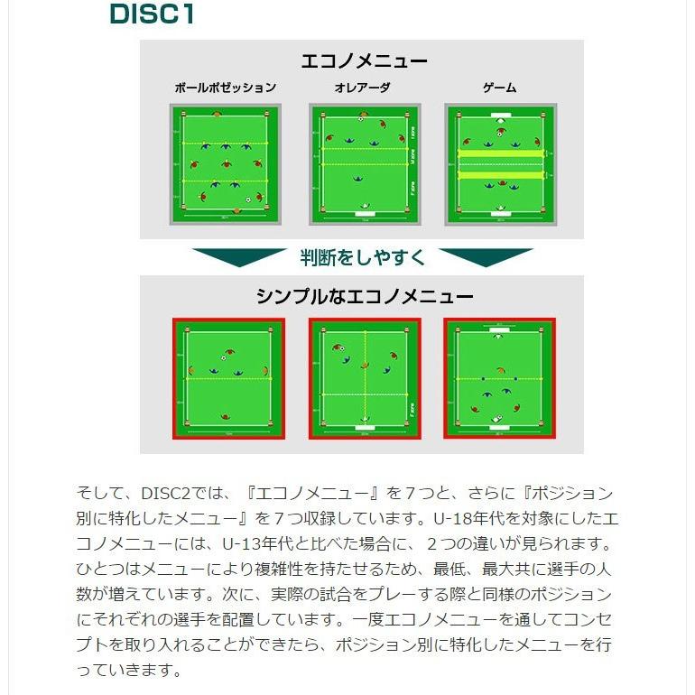 知のサッカーエコノメソッドvol3