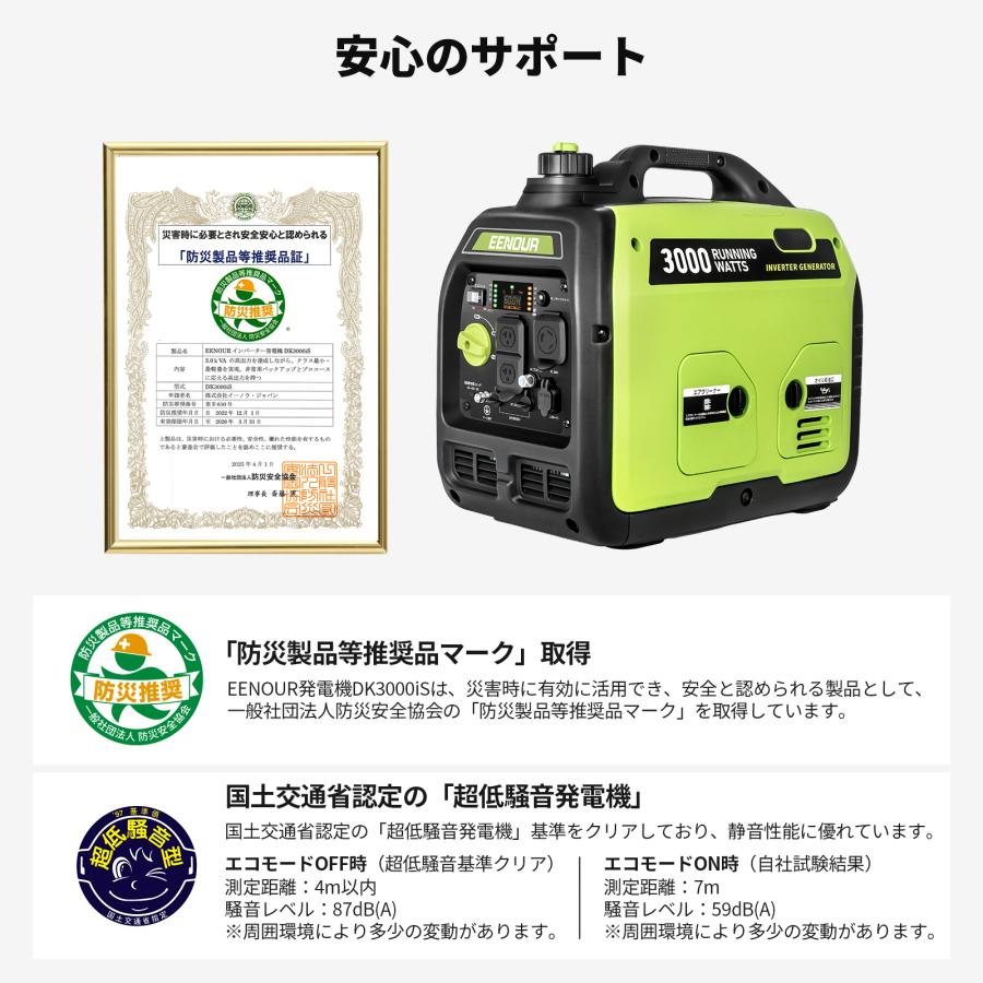 EENOUR インバーター 発電機 3.0kVA 小型 発電機 超軽量 エンジン発電