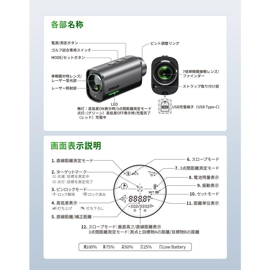 EENOUR EENOUR U1 ゴルフ距離計 レーザー距離計 23mmの超大レンズ ミニ