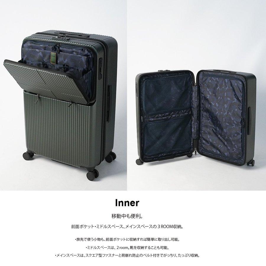 innovator（イノベーター） ノベルティ付 スーツケース innovator