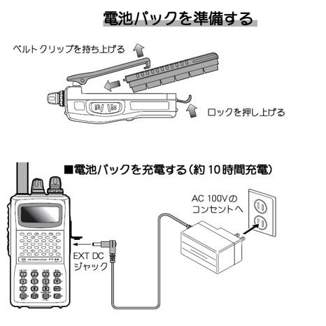 FT-60(FT60) & SDD13(シガープラグ付き外部電源アダプター) YAESU