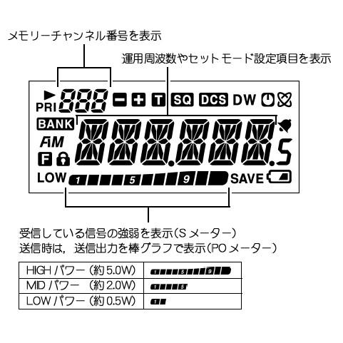 FT-60(FT60) & SDD13(シガープラグ付き外部電源アダプター) YAESU
