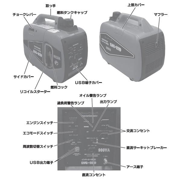 ナカトミ インバーター発電機 50/60Hz切替式 (定格出力0.9kVA/出力1.2