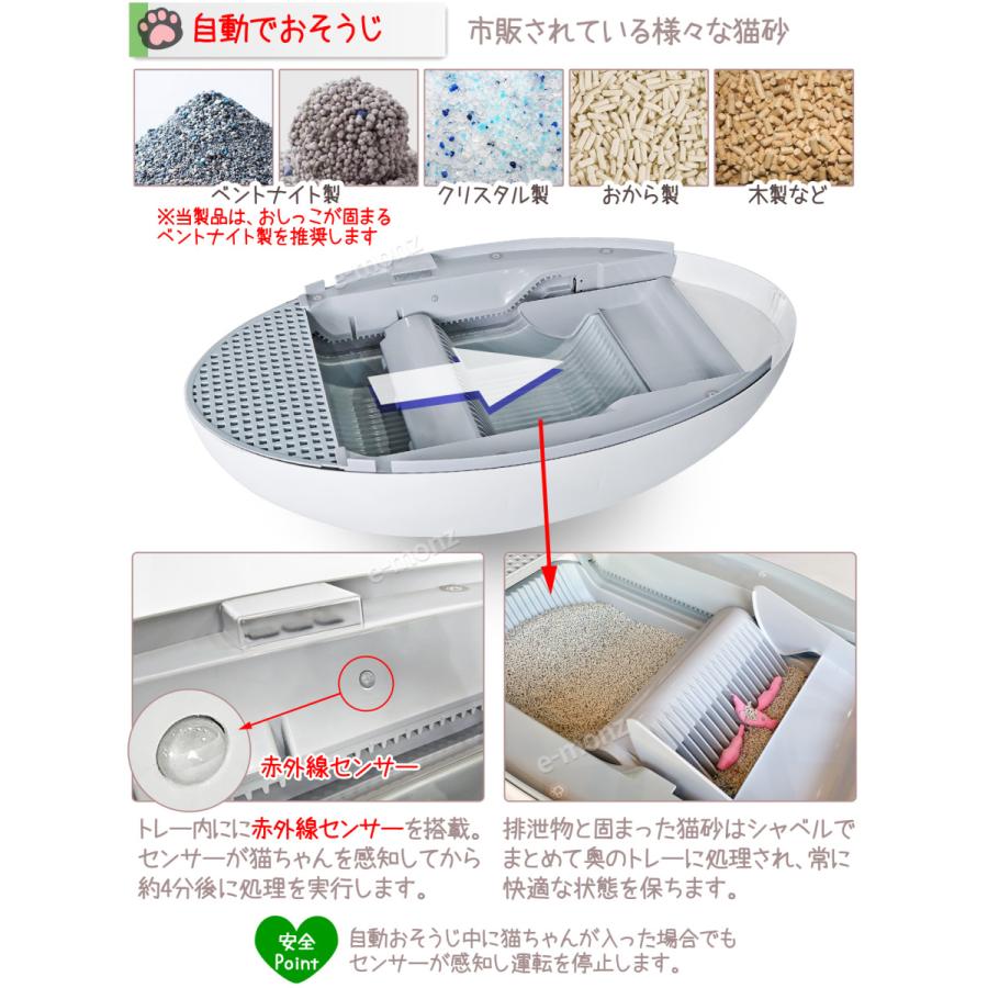 自動 ネコトイレ 【 Cat'sEgg Ver.3 ホワイト 】 コンパクト ドーム型