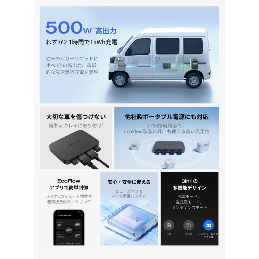 ECOFLOW EcoFlow 500W Alternator Charger 走行充電器 他社製ポタ電