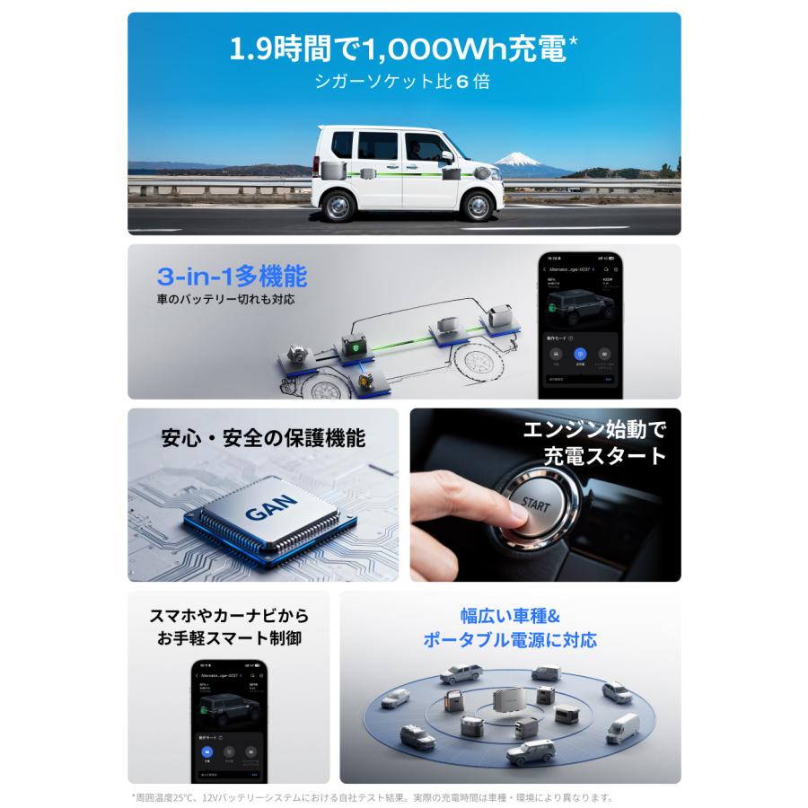 ECOFLOW 新発売！EcoFlow 600W Alternator Charger 走行充電器 他社製