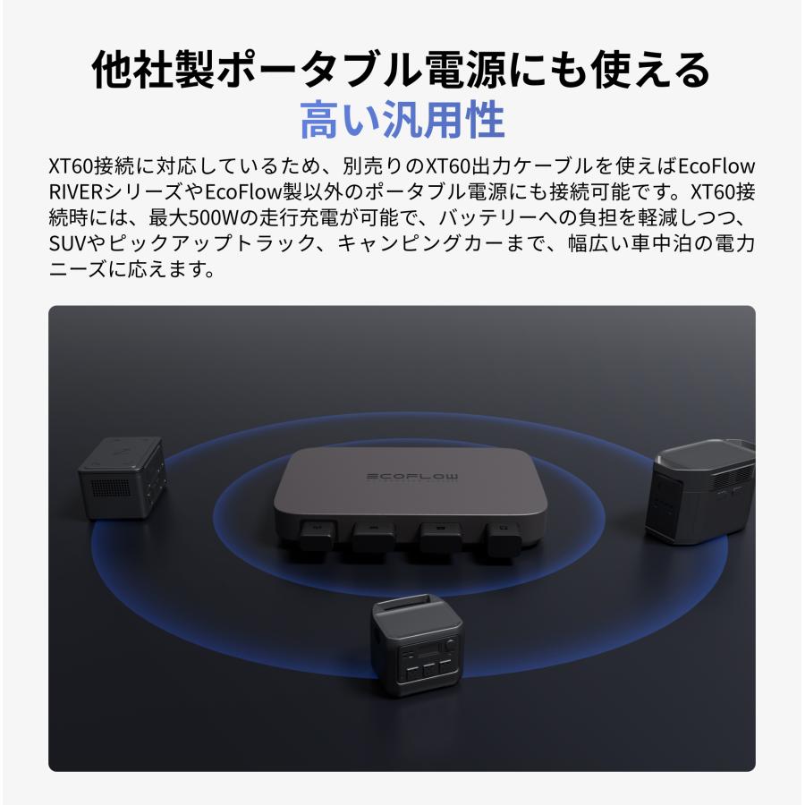 ECOFLOW EcoFlow 800W Alternator Charger 走行充電器