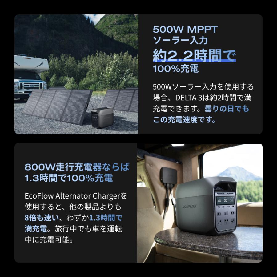 ECOFLOW 防災 ポータブル電源 大容量 EcoFlow DELTA 3 1024Wh 蓄電池