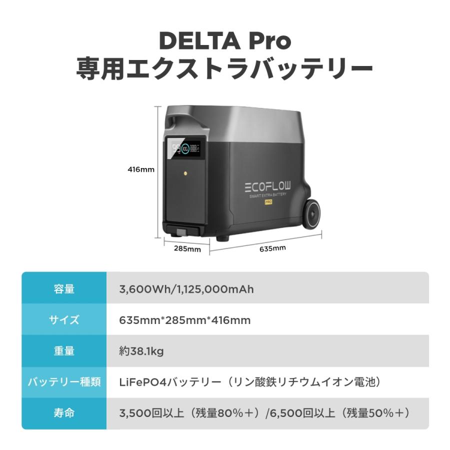 ECOFLOW ポータブル電源 大容量 DELTA Pro 専用 エクストラバッテリー