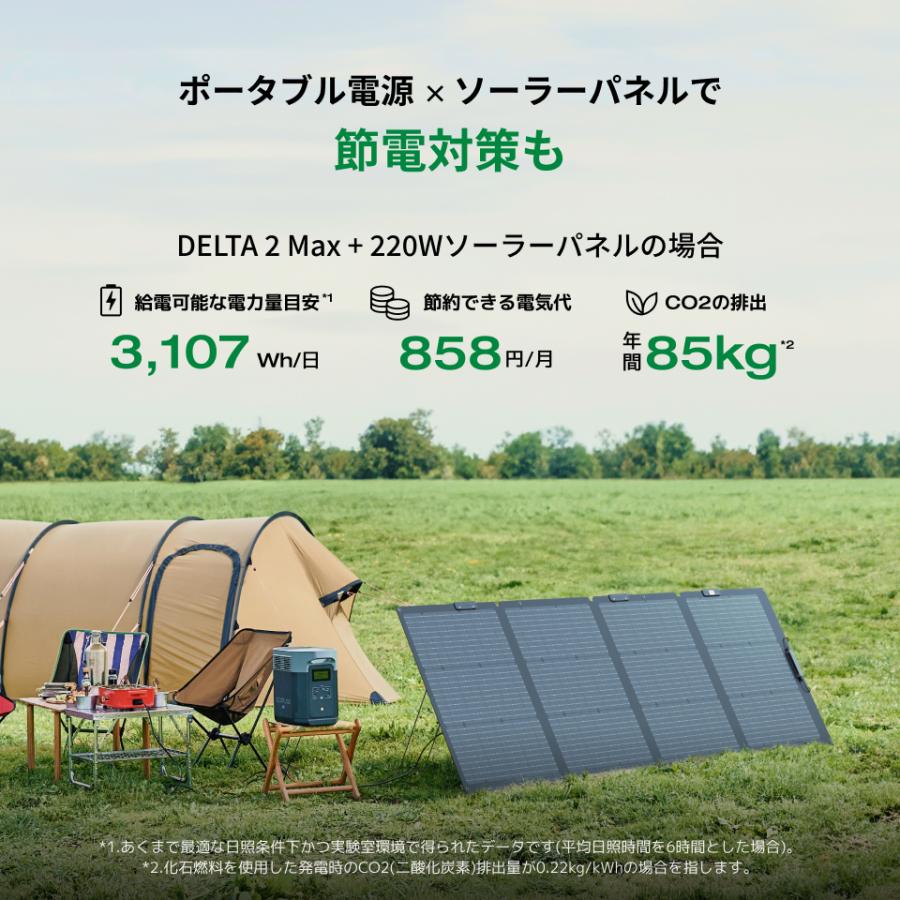 ECOFLOW 防災グッズ ポータブル電源 ソーラーパネル セット 大容量