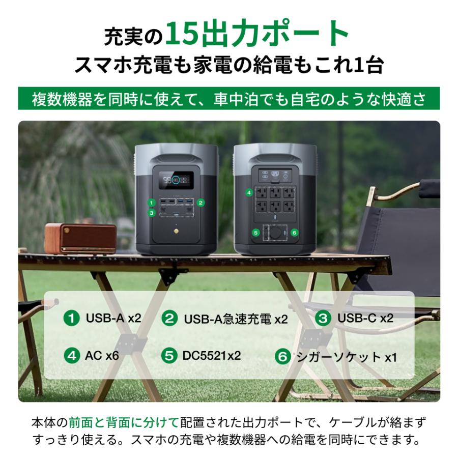 ECOFLOW ポータブル電源 大容量 DELTA 2 Max 2048Wh リン酸鉄 5年保証