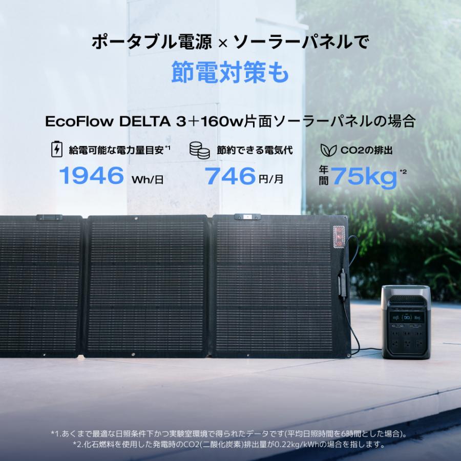 ECOFLOW 防災 ポータブル電源 ソーラーパネル セット 大容量 EcoFlow