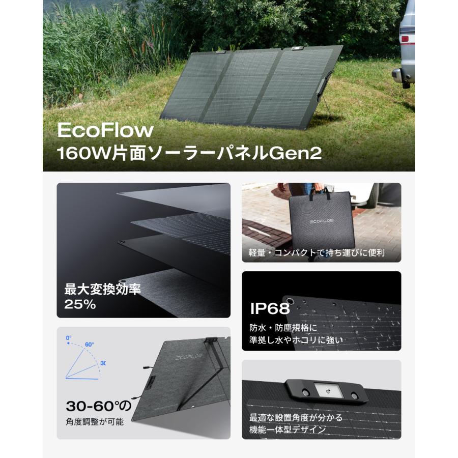 ECOFLOW 防災 ポータブル電源大容量 EcoFlow DELTA 3 Plus 1024Wh +