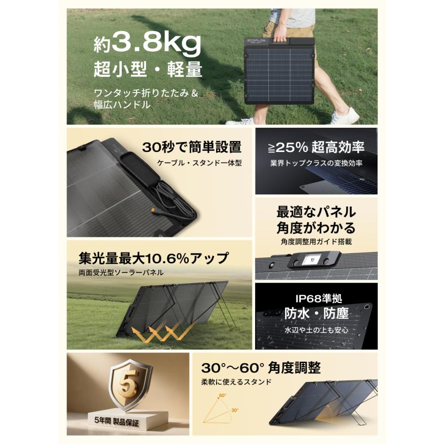 ECOFLOW 新発売 160W軽量両面ソーラーパネル 太陽光発電 ソーラー