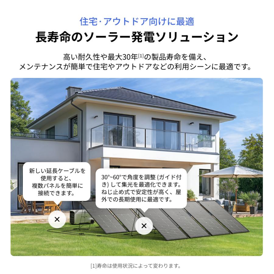 ECOFLOW EcoFlow 125W 1枚 両面ソーラーパネル IP68 防水防塵 両面受光