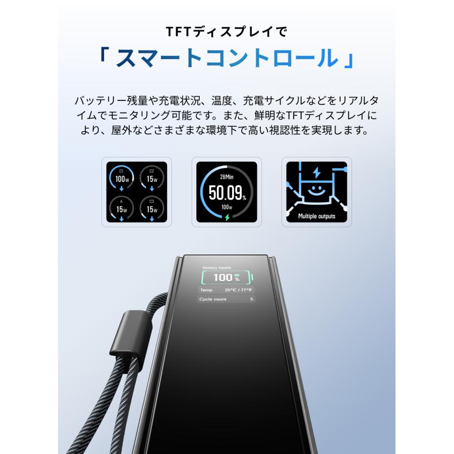 ECOFLOW EcoFlow RAPID Power Bank 25000mAh 最大合計170W出力 USB-C