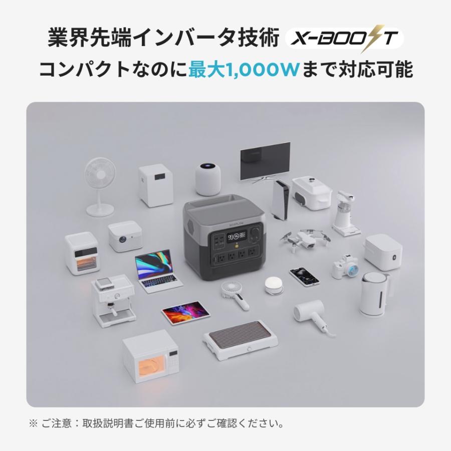 ECOFLOW ポータブル電源 RIVER 2 Pro 768Wh+160W片面ソーラーパネル