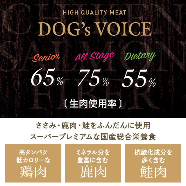 VOICE（ヴォイス） ドッグヴォイス ドッグフード 小型犬 400g シニア