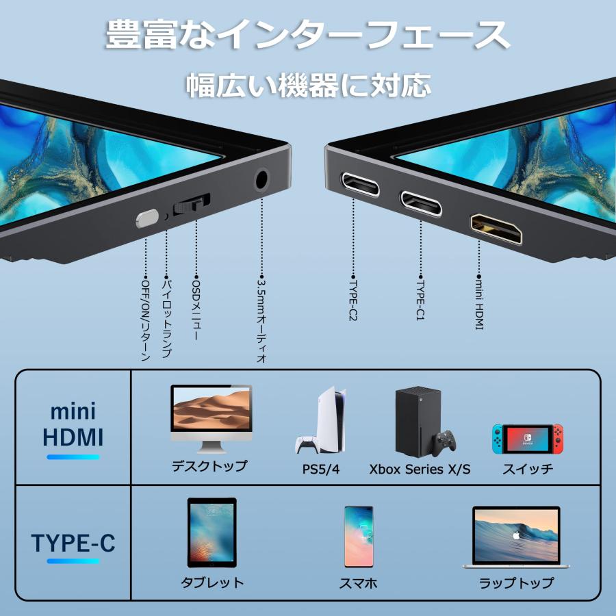 モバイルモニター 15.6インチ モバイルディスプレイ ポータブル