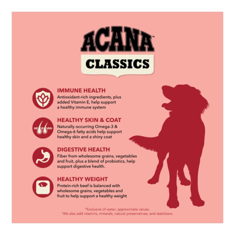 アカナクラシック 【並行輸入品】 アカナ クラシック レッドミート