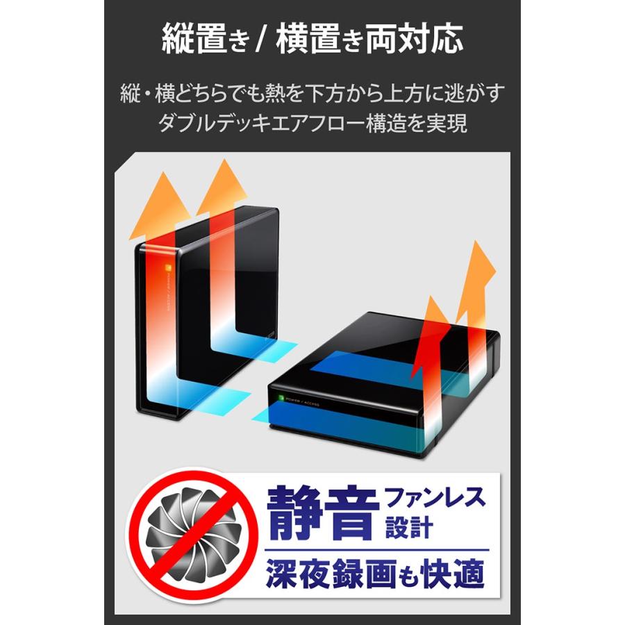 ELECOM（エレコム） 外付けHDD SeeQVault Desktop Drive USB3.2 (Gen1